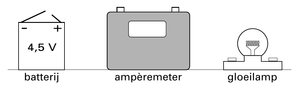 4,5 V batterij ampèremeter gloeilamp - +