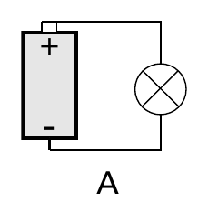 + - A
