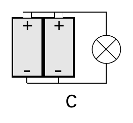 + + - - C