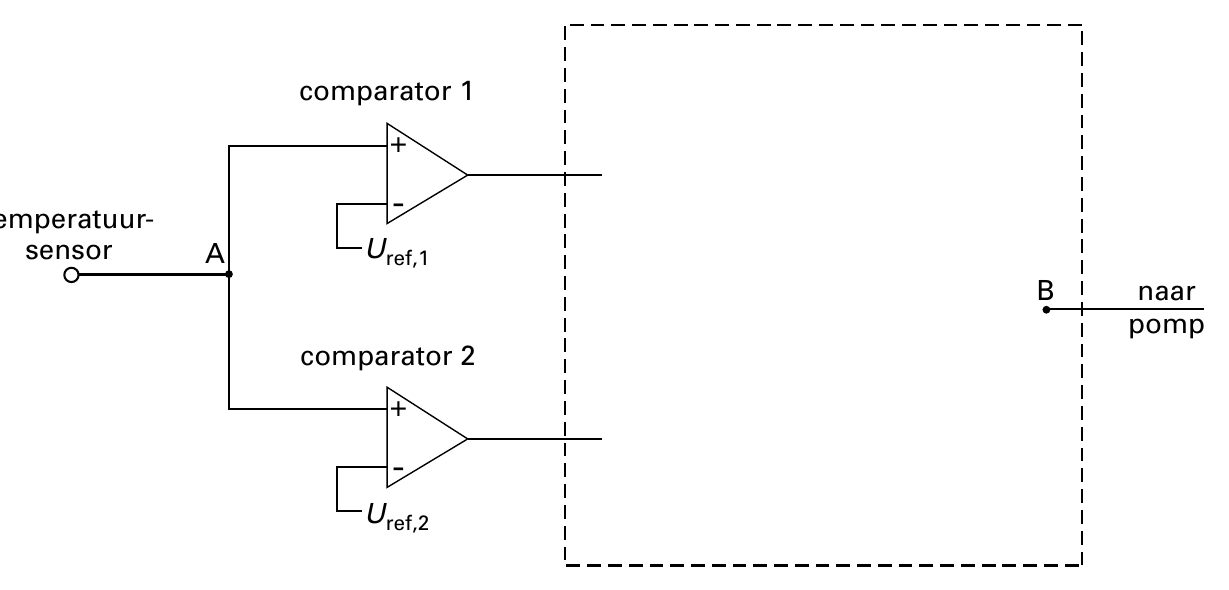 comparator 1 + - sensor A U ref,1 B naar pomp comparator 2 + - U ref,2