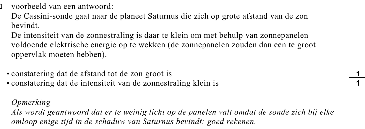 beoordelingsmodel vraag 15