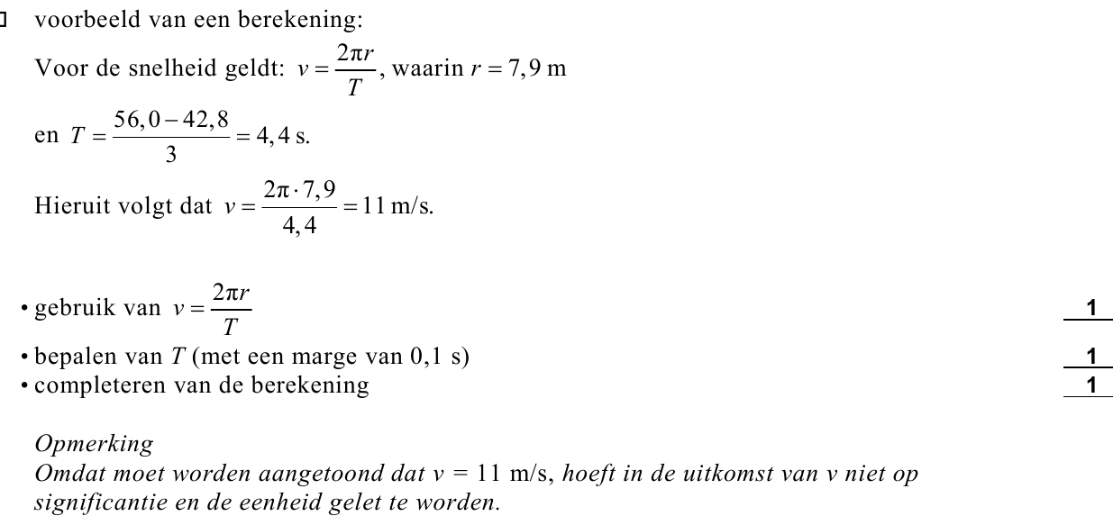 beoordelingsmodel vraag 7