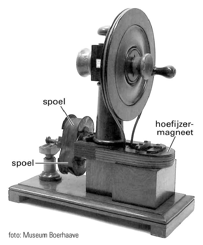 figuur bij de opgave