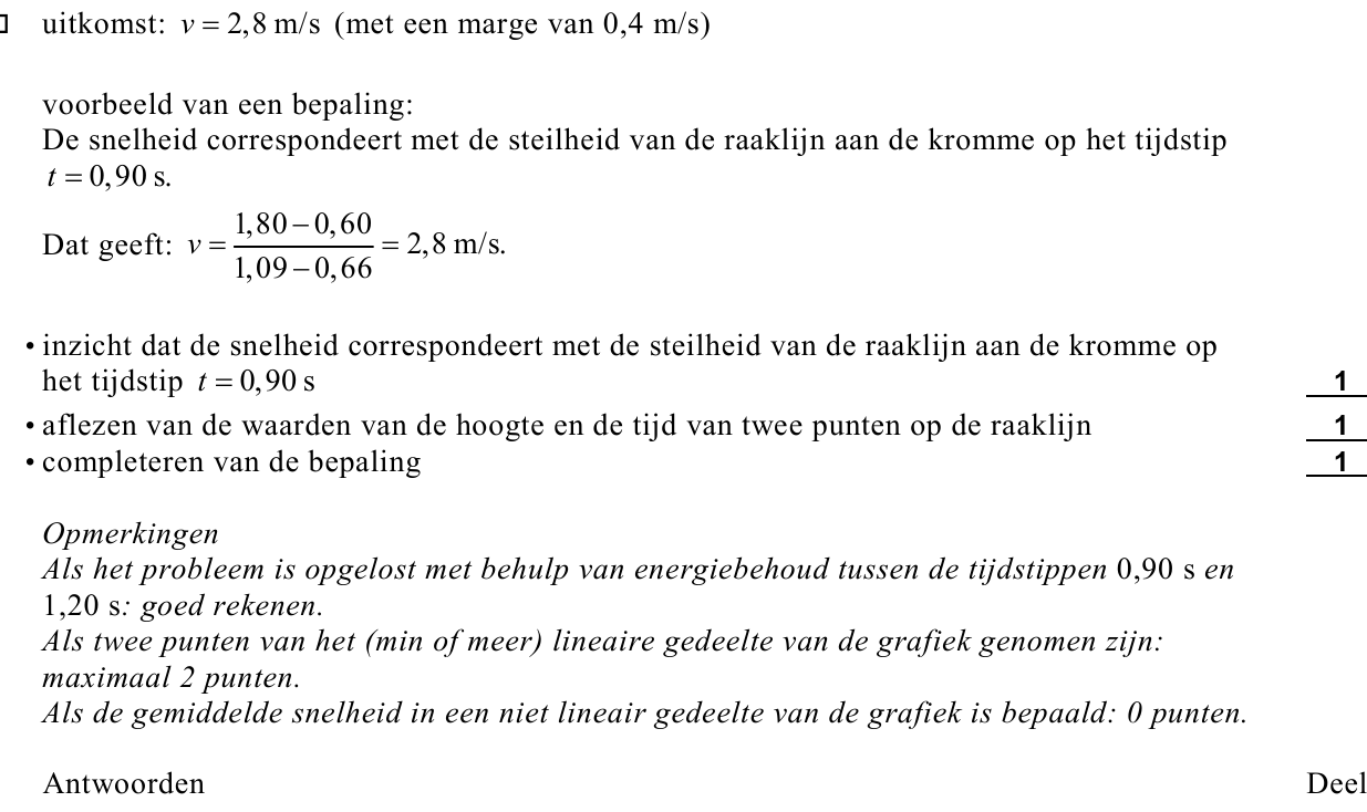 beoordelingsmodel vraag 14