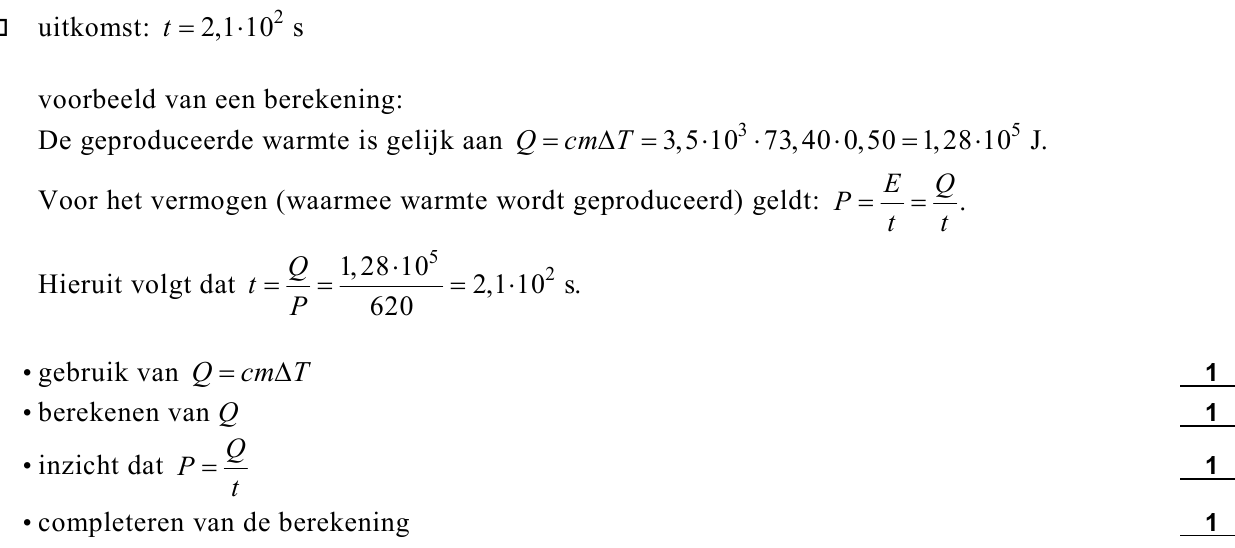 beoordelingsmodel vraag 22