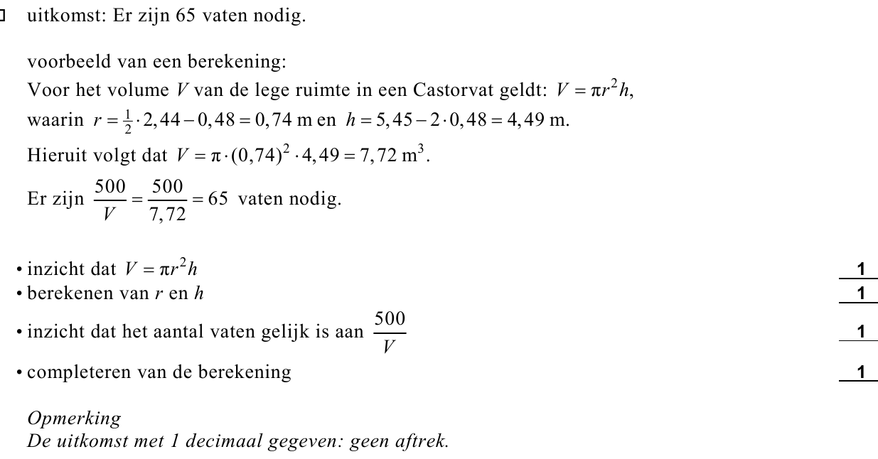 beoordelingsmodel vraag 14