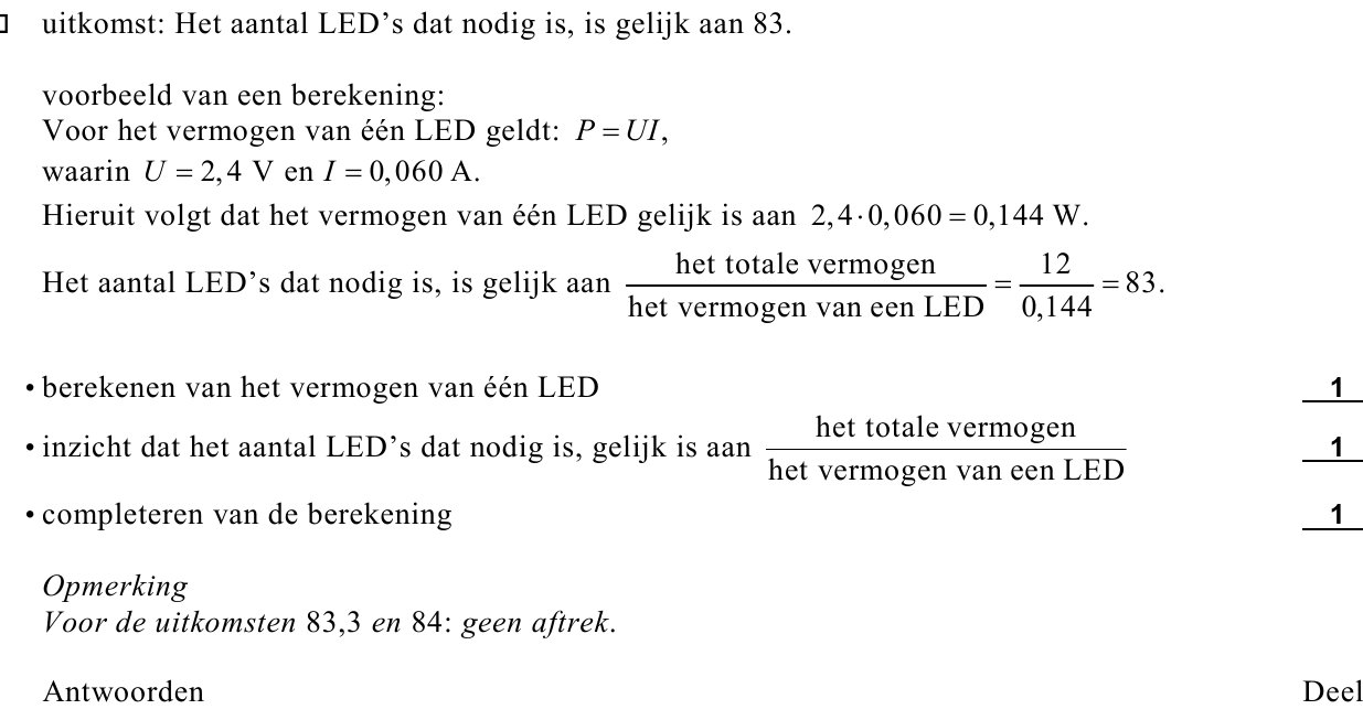 beoordelingsmodel vraag 20
