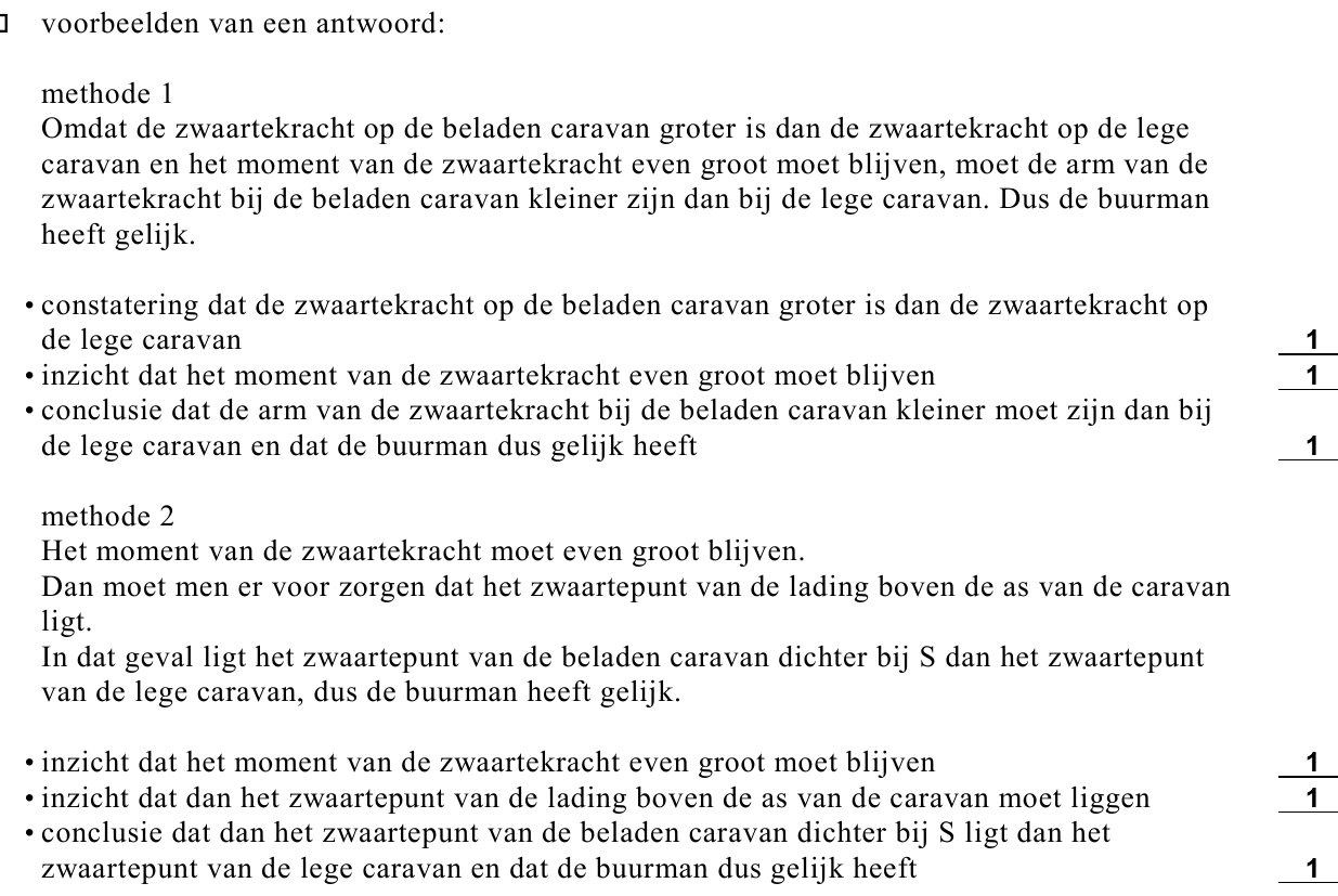 beoordelingsmodel vraag 6