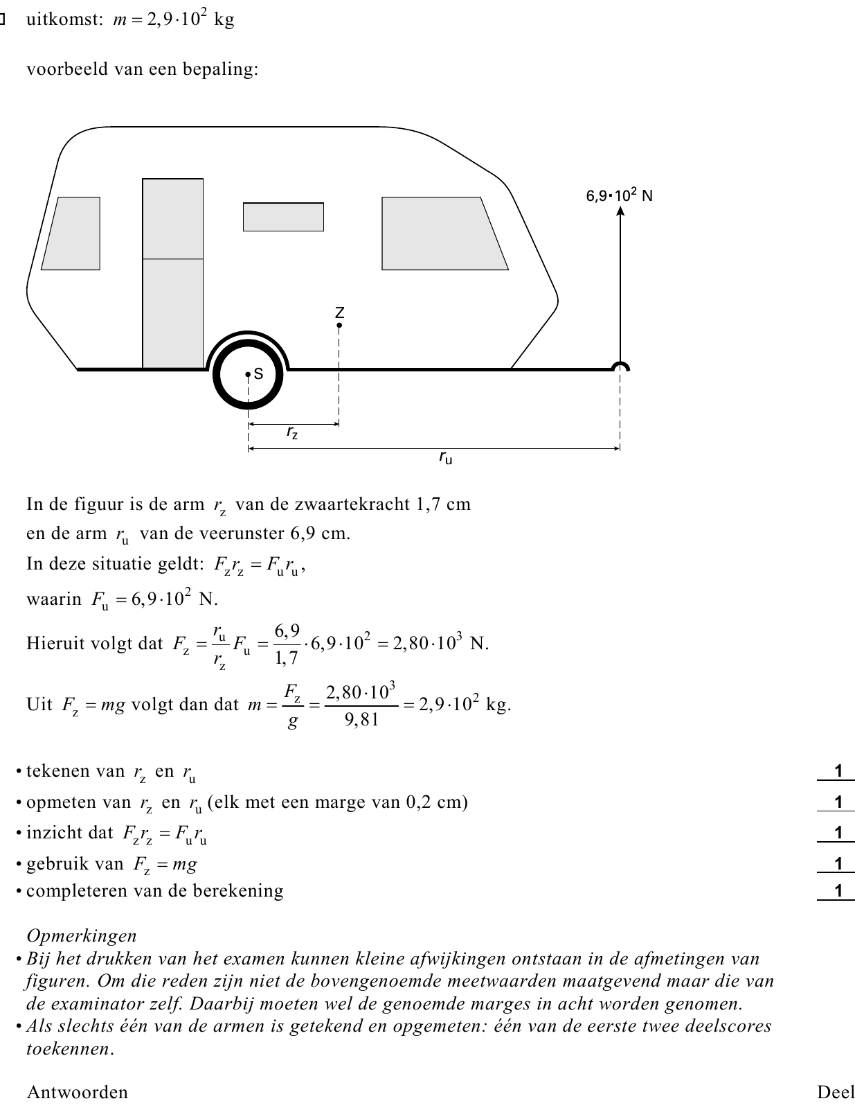 beoordelingsmodel vraag 11