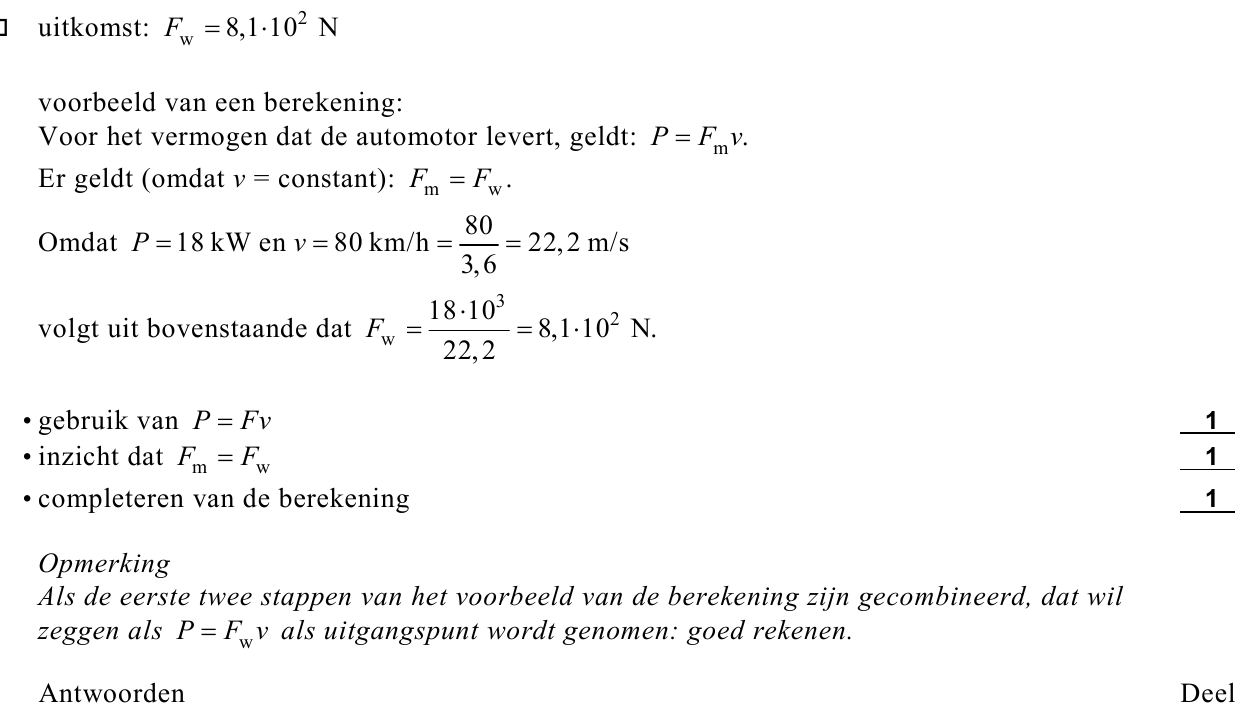 beoordelingsmodel vraag 13