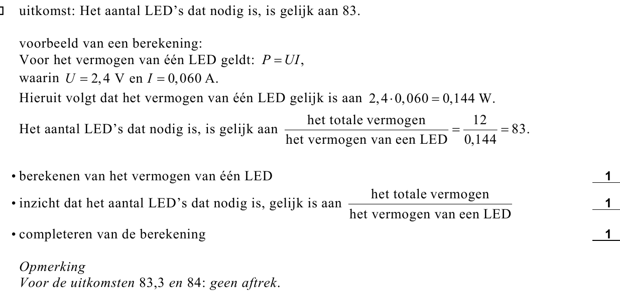 beoordelingsmodel vraag 21