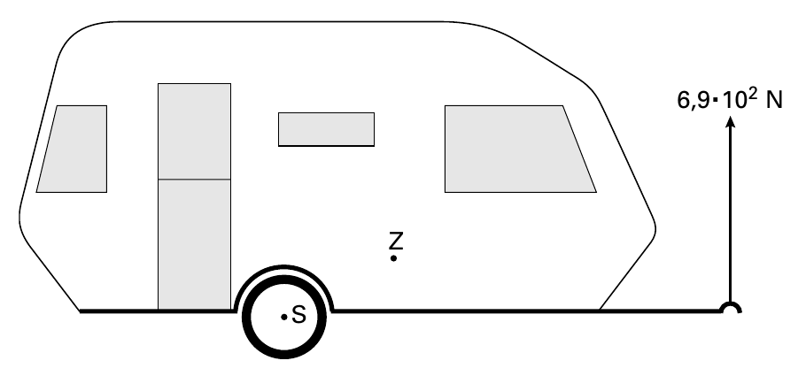 . 6,9 102 N Z S