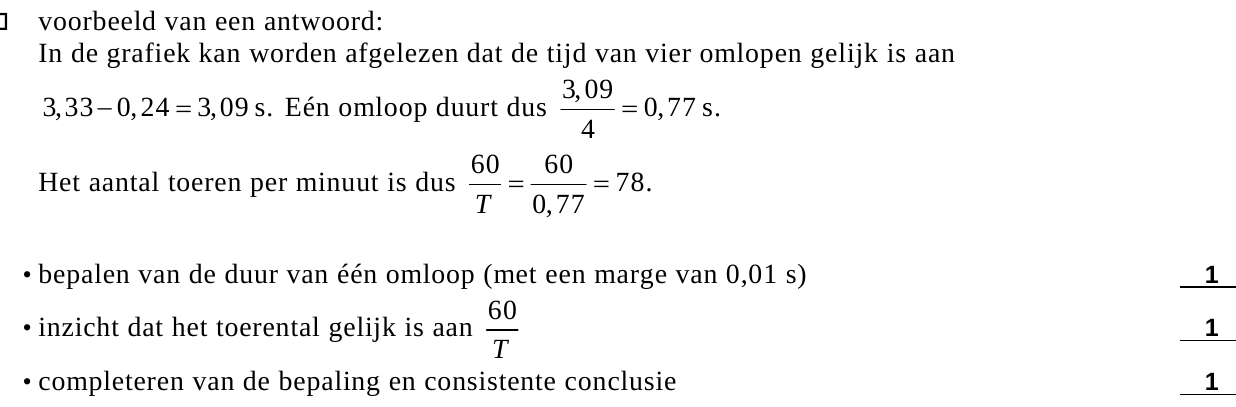 beoordelingsmodel vraag 15
