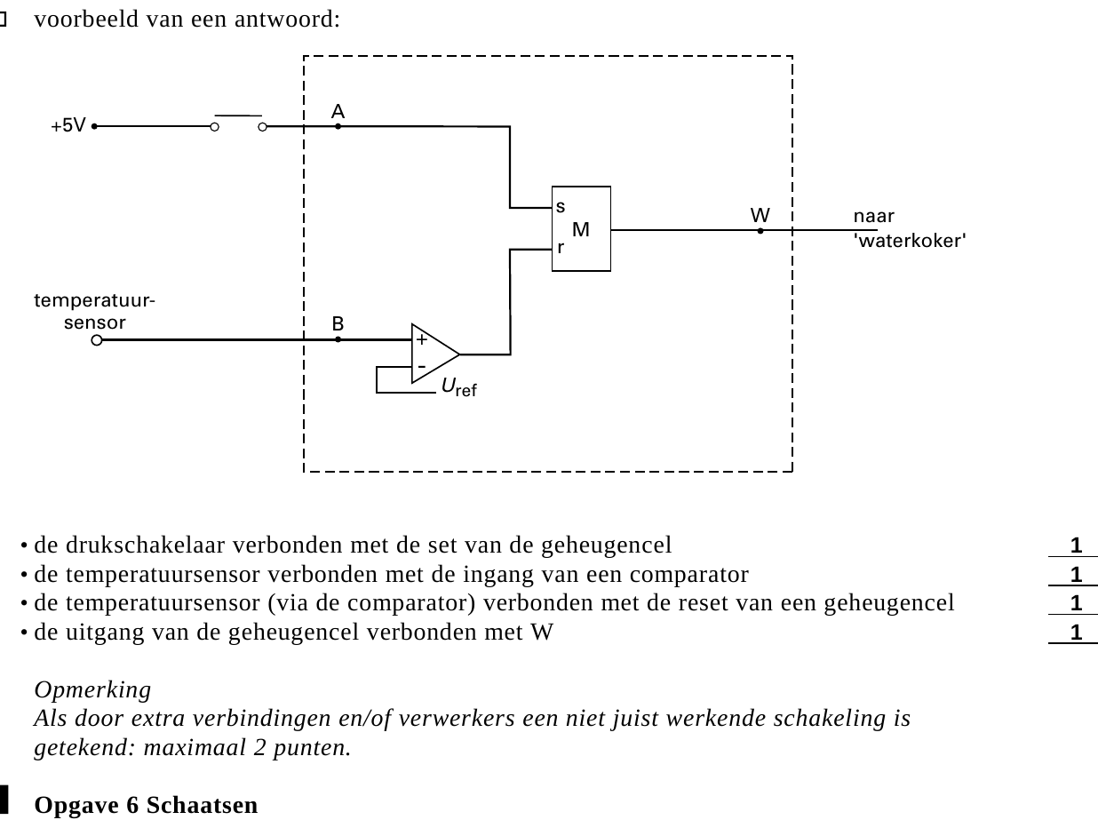 beoordelingsmodel vraag 22