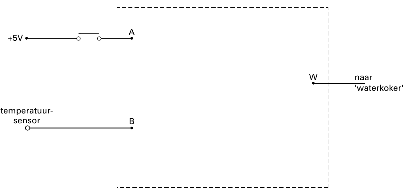 A +5V W naar 'waterkoker' sensor B
