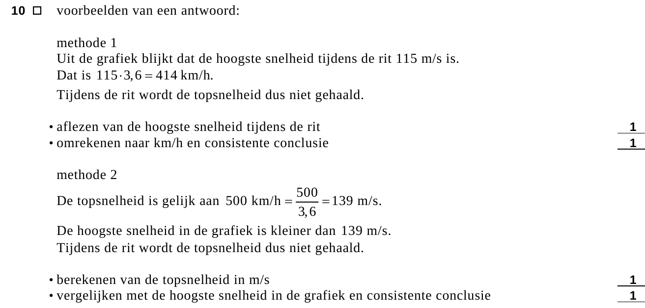 beoordelingsmodel vraag 10