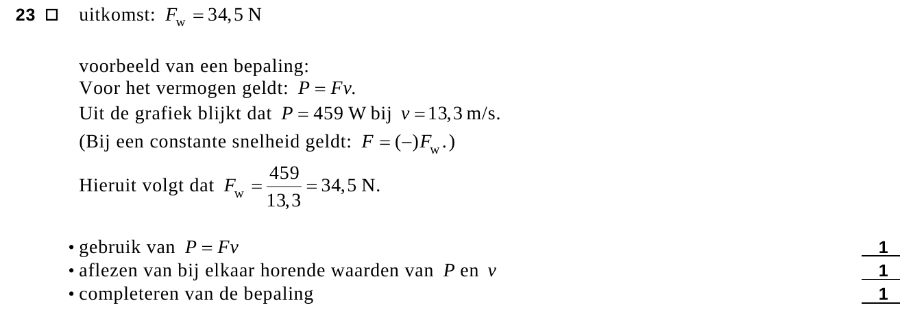 beoordelingsmodel vraag 23