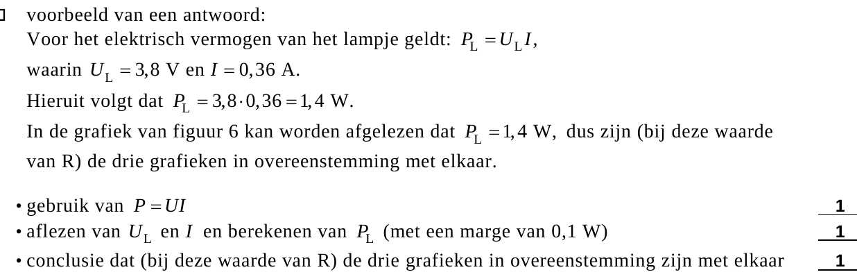 beoordelingsmodel vraag 19