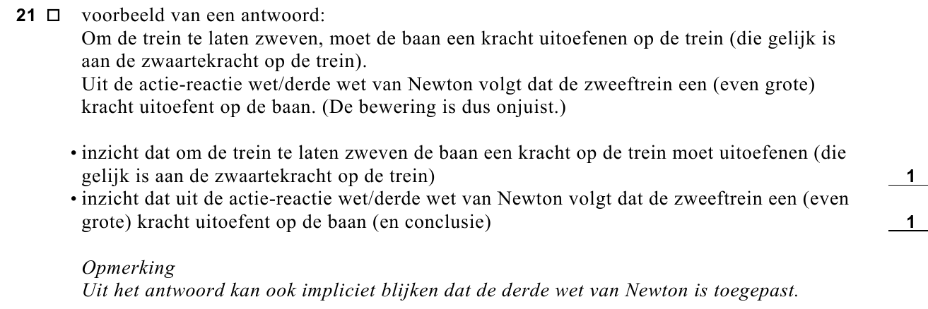beoordelingsmodel vraag 21