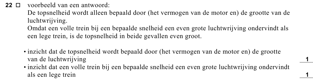 beoordelingsmodel vraag 22