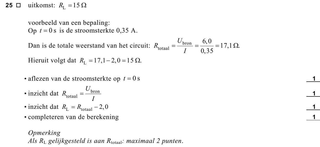 beoordelingsmodel vraag 25