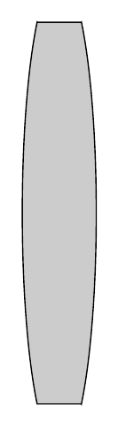 figuur 4