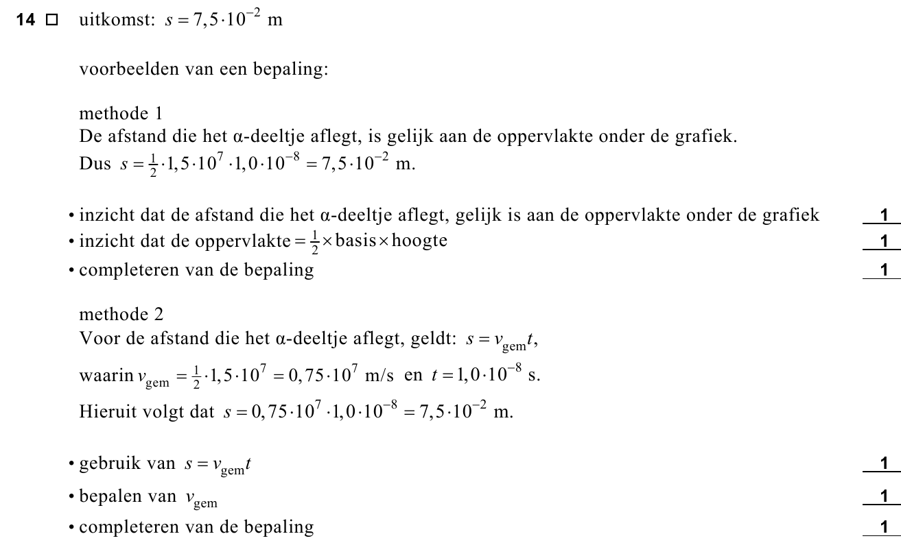 beoordelingsmodel vraag 14