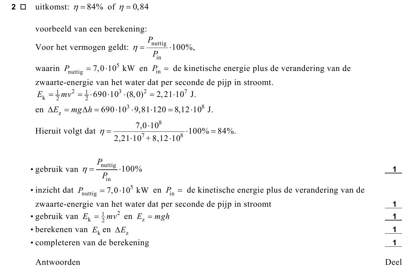 beoordelingsmodel vraag 2