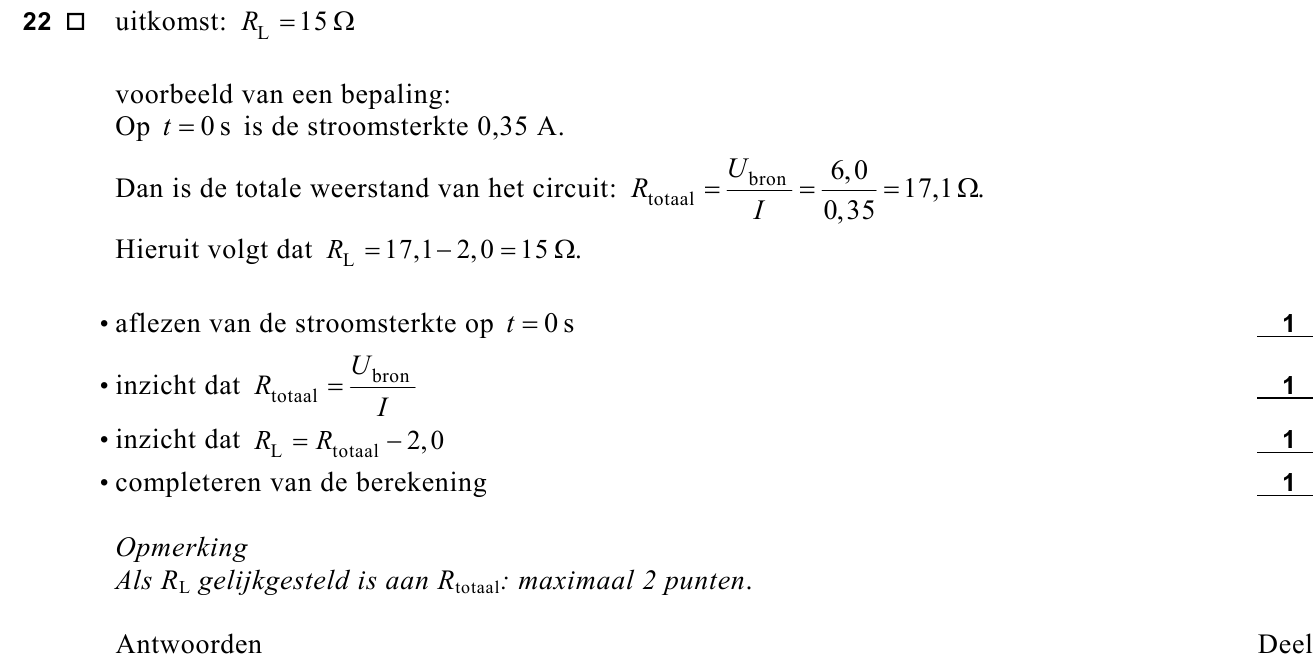 beoordelingsmodel vraag 22