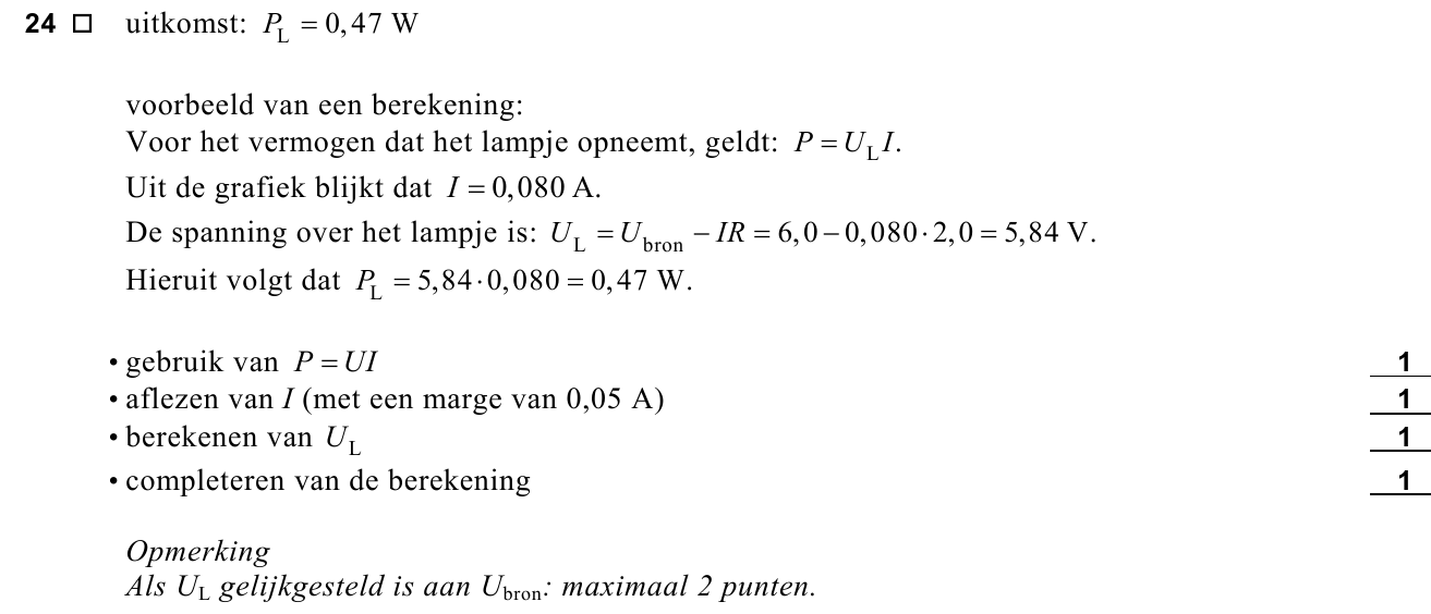 beoordelingsmodel vraag 24
