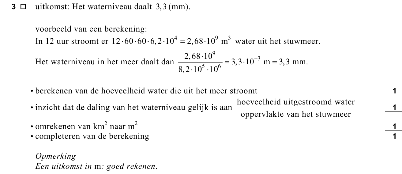 beoordelingsmodel vraag 3
