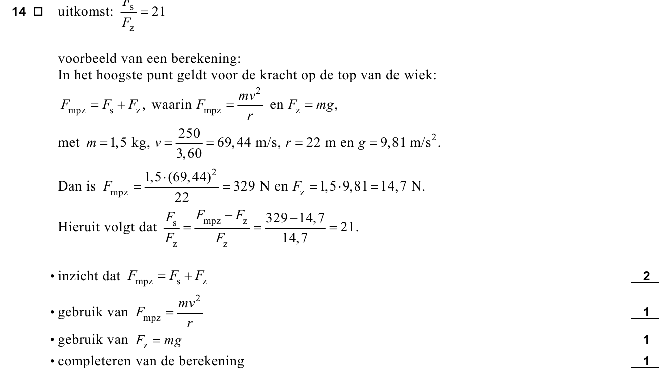 beoordelingsmodel vraag 14