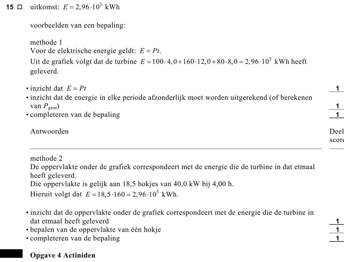 beoordelingsmodel vraag 15