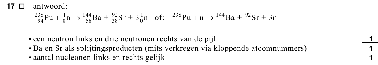 beoordelingsmodel vraag 17