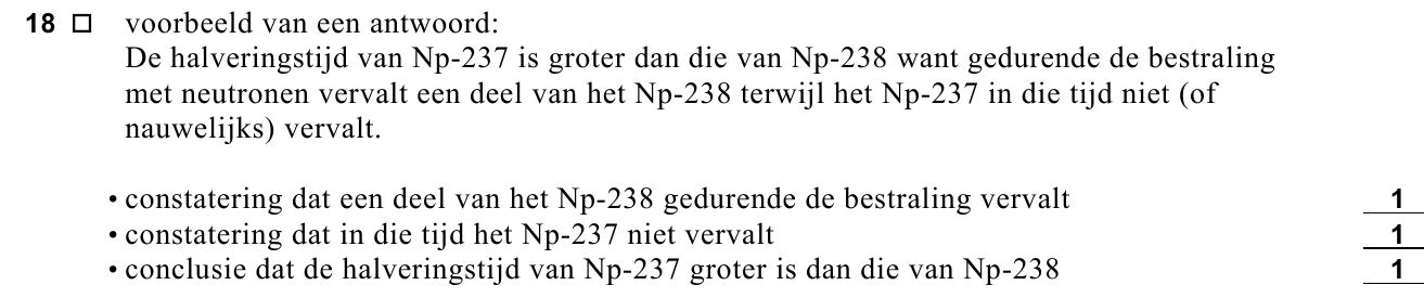 beoordelingsmodel vraag 18
