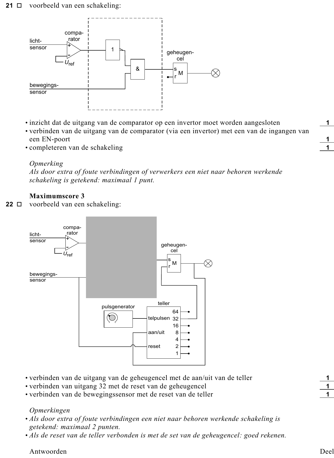 beoordelingsmodel vraag 21