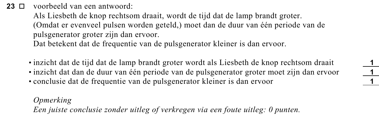 beoordelingsmodel vraag 23