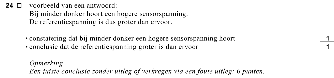 beoordelingsmodel vraag 24