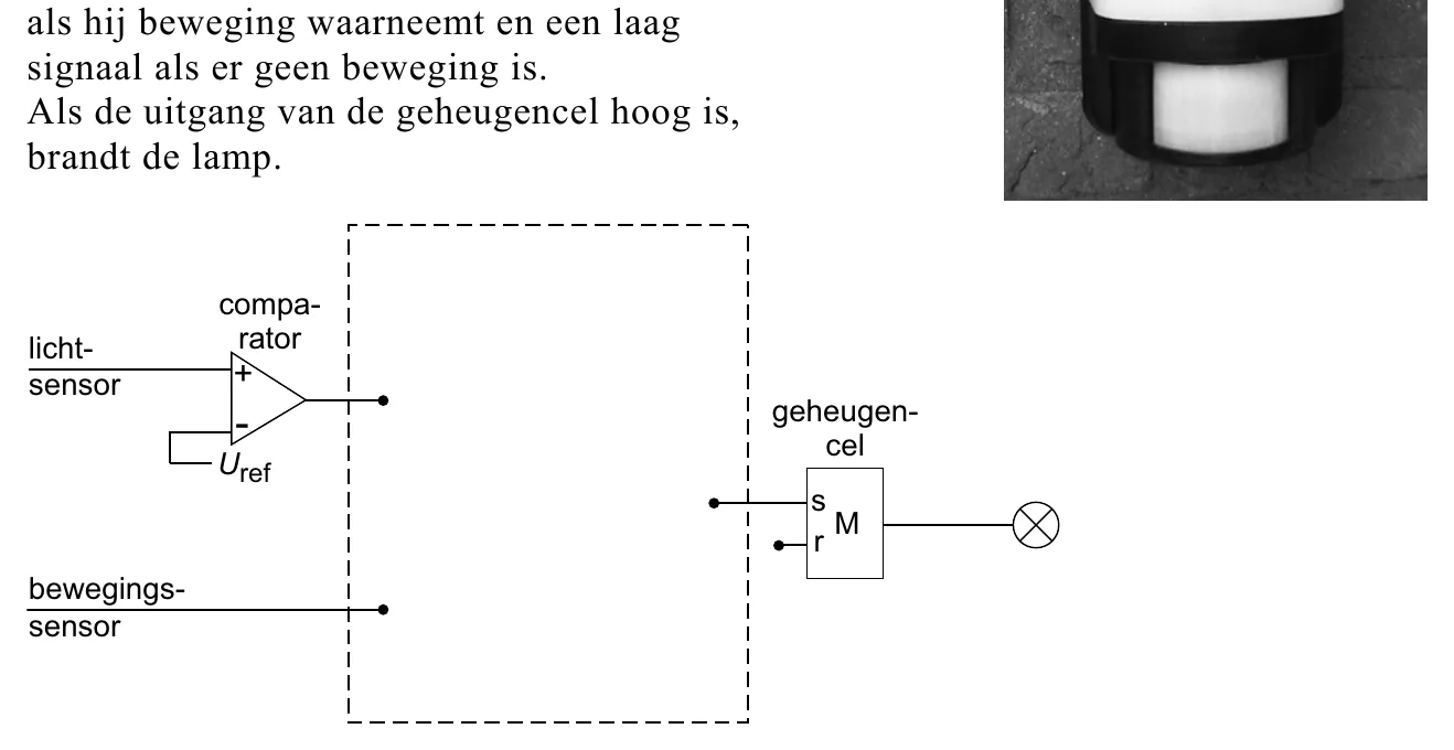 als hij beweging waarneemt en een laag signaal als er geen beweging is. Als de uitgang van de geheugencel hoog is, brandt de lamp. compa- licht- rator + sensor - geheugen- cel U ref s M r bewegings- sensor