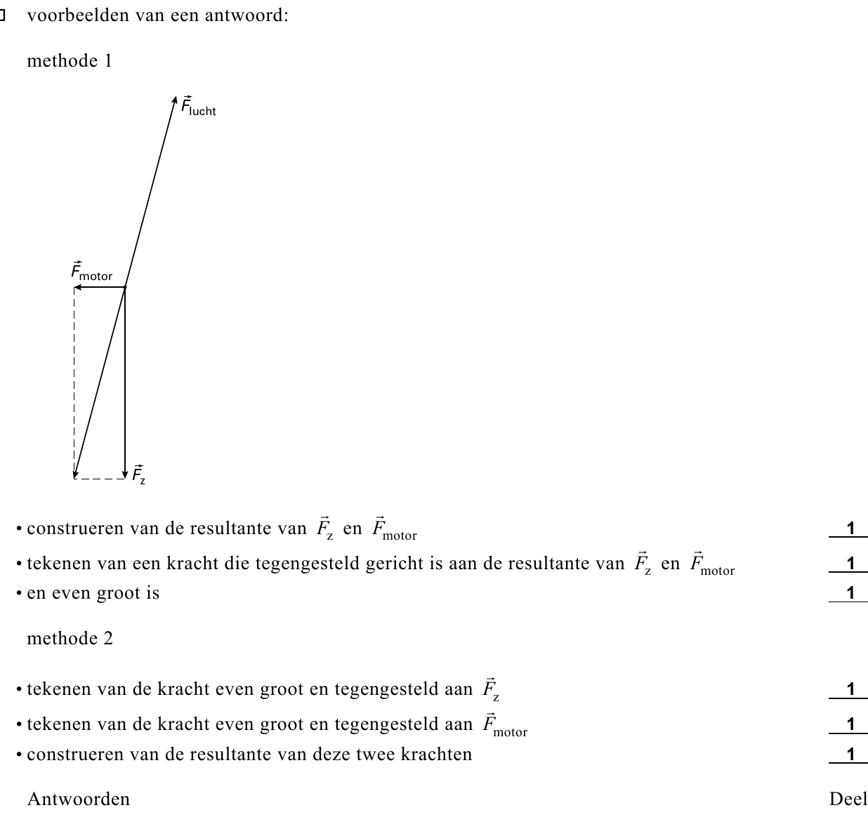 beoordelingsmodel vraag 13