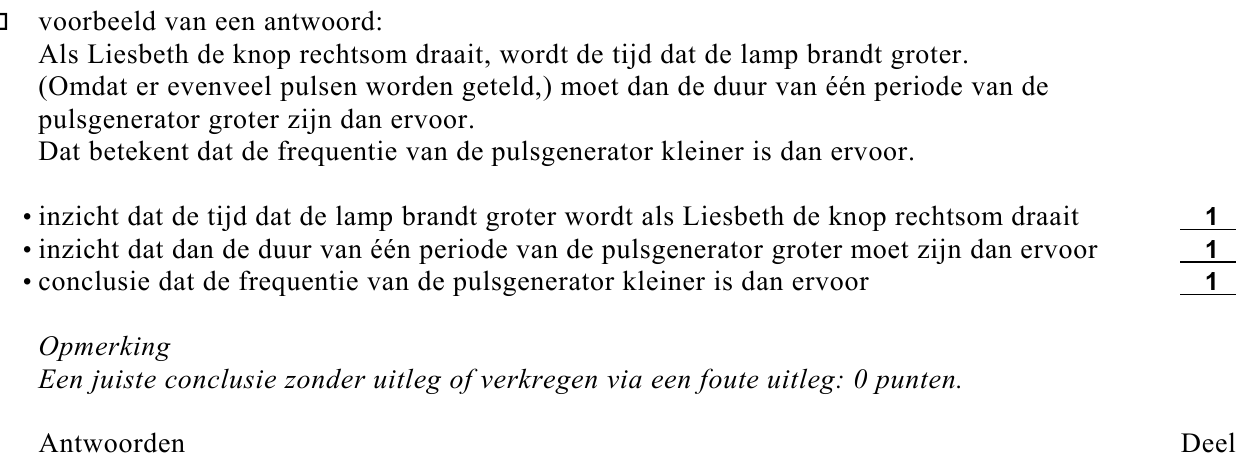 beoordelingsmodel vraag 25