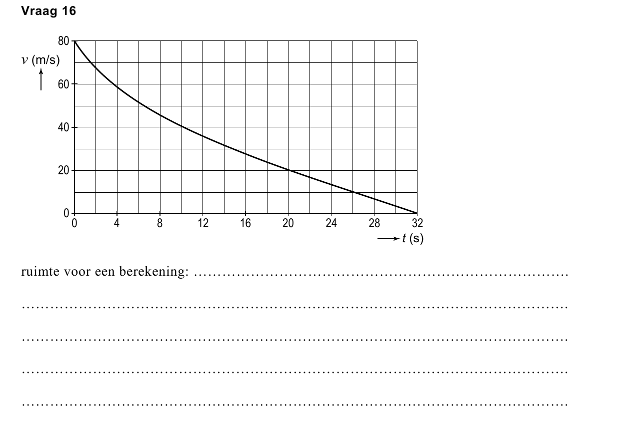 uitwerkbijlage bij vraag 16