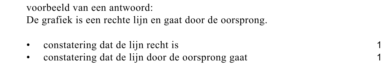 beoordelingsmodel vraag 25