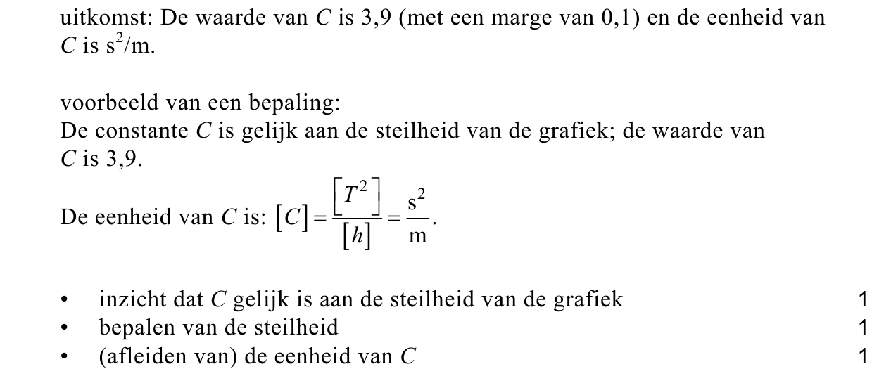 beoordelingsmodel vraag 26