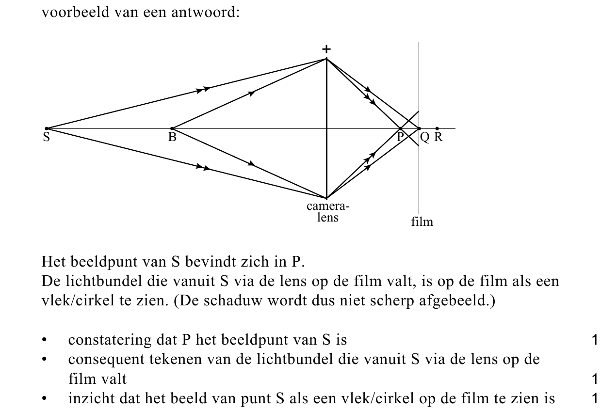 beoordelingsmodel vraag 6