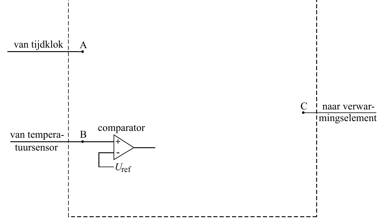 van tijdklok A C naar verwar- mingselement comparator van tempera- B + tuursensor - U ref