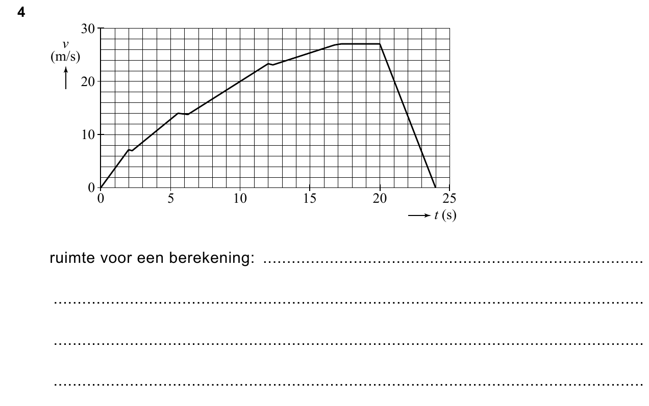 uitwerkbijlage bij vraag 4