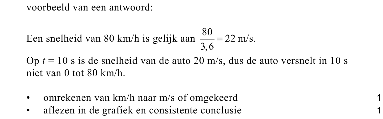 beoordelingsmodel vraag 1