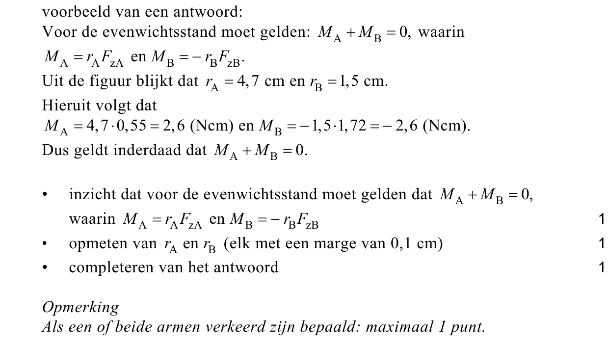 beoordelingsmodel vraag 16