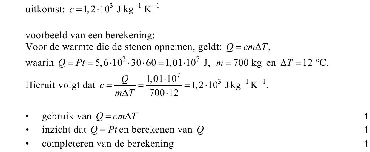 beoordelingsmodel vraag 22